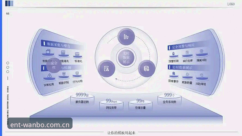 2026万博Casino模块深度评测：数据驱动的娱乐生态与用户体验全面解析